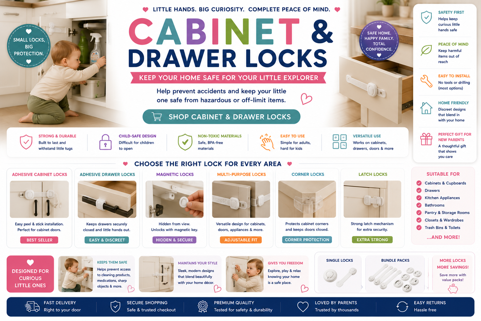 Cabinet & Drawer Locks