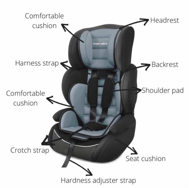 Mamakids Booster Carseat