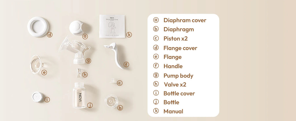 NCVI Manual Breast Pump BPA Free 20mm Silicone Flange 4oz Adjustable Suction Single Hand Pump Fit Small Nipple Breastfeeding Use