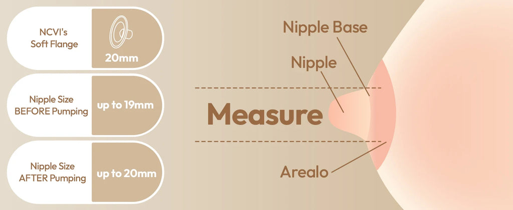 NCVI Manual Breast Pump BPA Free 20mm Silicone Flange 4oz Adjustable Suction Single Hand Pump Fit Small Nipple Breastfeeding Use