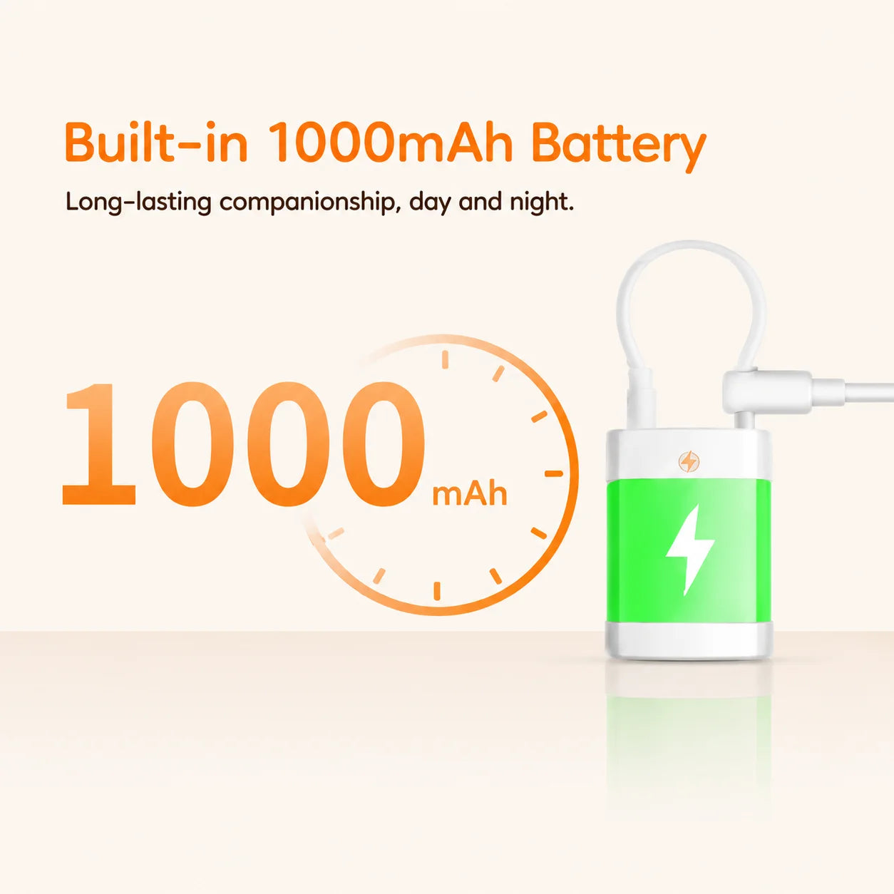 Portable Baby White Noise Machine With Lullaby Timer Travel White Noise A Pair Built in 1000mAh Battery For Sleeping Baby Adults