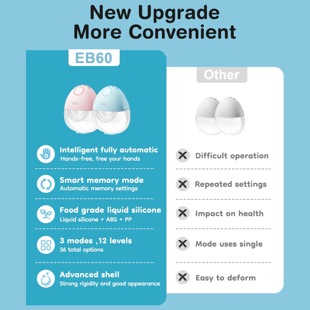 MAMIJOY Wearable Electric Breast Pump 3 Smart Memory Modes 12 Suction Levels ≤35dB Low Noise Comfortable＆Better Fit EB60