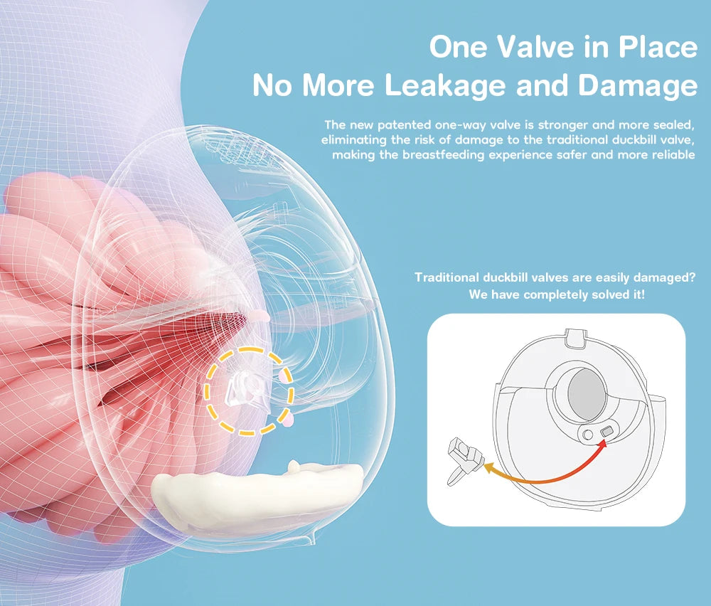 MAMIJOY Wearable Electric Breast Pump 3 Smart Memory Modes 12 Suction Levels ≤35dB Low Noise Comfortable＆Better Fit EB60