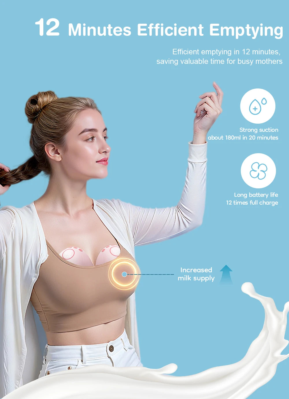 MAMIJOY Wearable Electric Breast Pump 3 Smart Memory Modes 12 Suction Levels ≤35dB Low Noise Comfortable＆Better Fit EB60