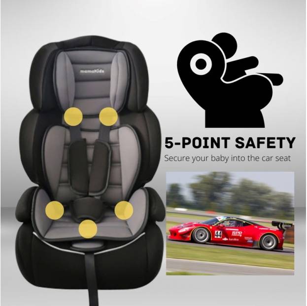 Mamakids Booster Carseat