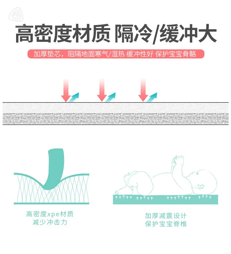 Toddler Puzzle Mat For Children Tiles Foam Baby Play Mats Kids Carpet Mat for Home Decoration Soft Floor Padding Kids Toys Gifts
