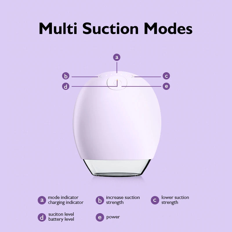 Wireless Double Wearable Breast Pump - Hands-Free App Control