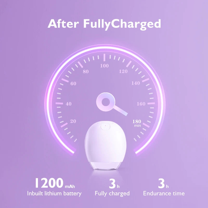 Wireless Double Wearable Breast Pump - Hands-Free App Control