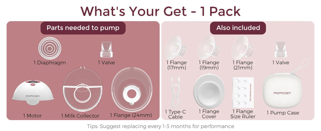 Momcozy Breast Pump Hands Free M5