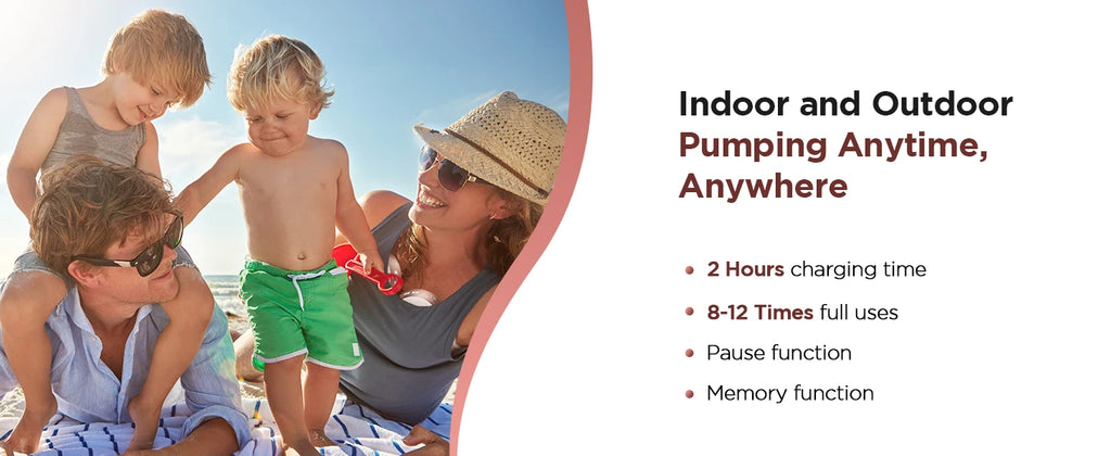 2pcs Hands Free Electric Breast Pump, Pain-Free, BPA-Free, Quick Installation 3 Modes and 12 Levels with 17/19/21/24 mm Flanges