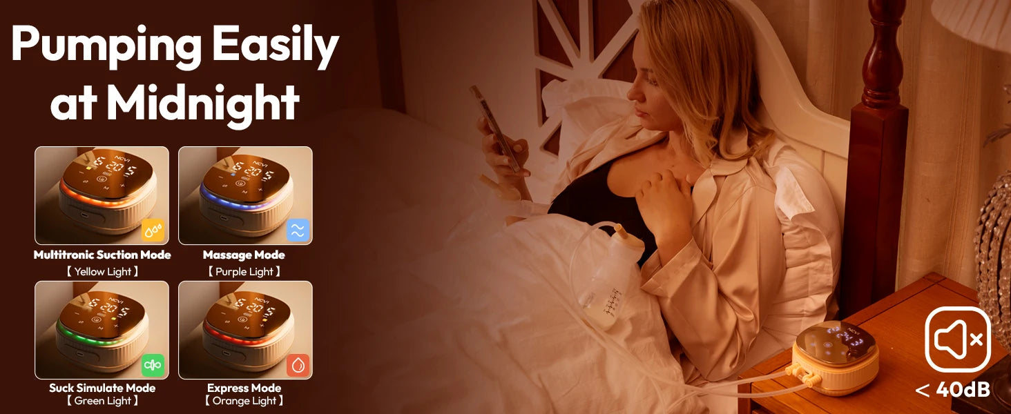 NCVI Double  Electric Breast Pump,4400mAh Battery Low Noise Adjustable Milk Pump , LED Display