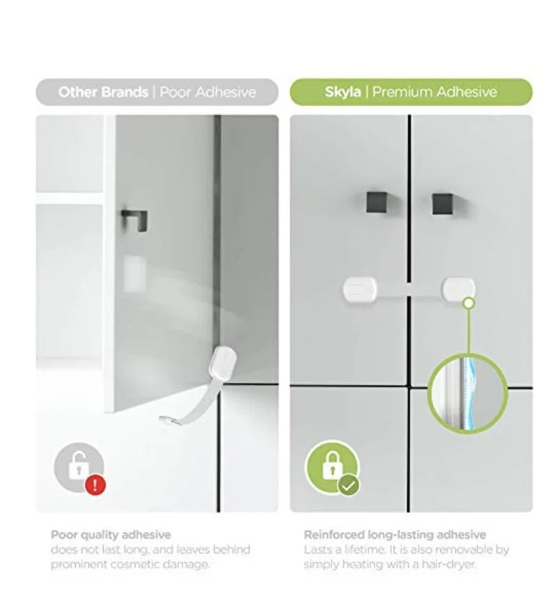 Multifunctional Banded Cabinet Door Safety Locks Drawer Locks Child Pet Proof Protective Latches for Home Security