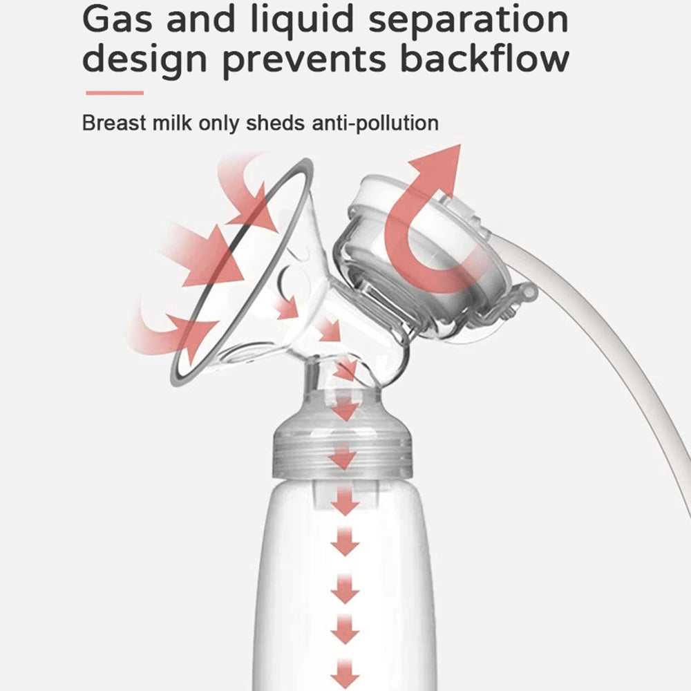 Baby bottle Double Electric Breast Pump Hands Free Breast Pump Low Noise Electric Breast Pump Baby Milk Bottle  Pad Nippl