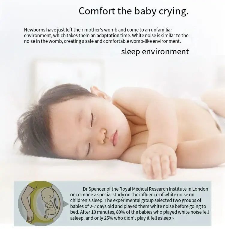 Household Portable Adult Baby Smart White Noise Sleep Machine with 30 Sounds and 36 Levels for Sleep Therapy