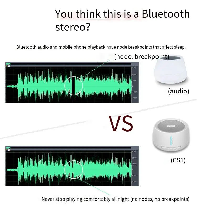 Household Portable Adult Baby Smart White Noise Sleep Machine with 30 Sounds and 36 Levels for Sleep Therapy
