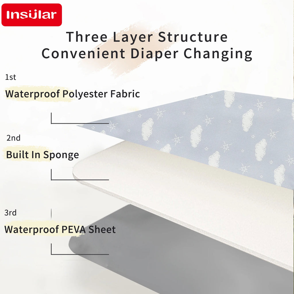 Portable Baby Diaper Mat Foldable Waterproof Cushion Multifunctional Changing Pad Travel Easy Storage Polyester Fiber