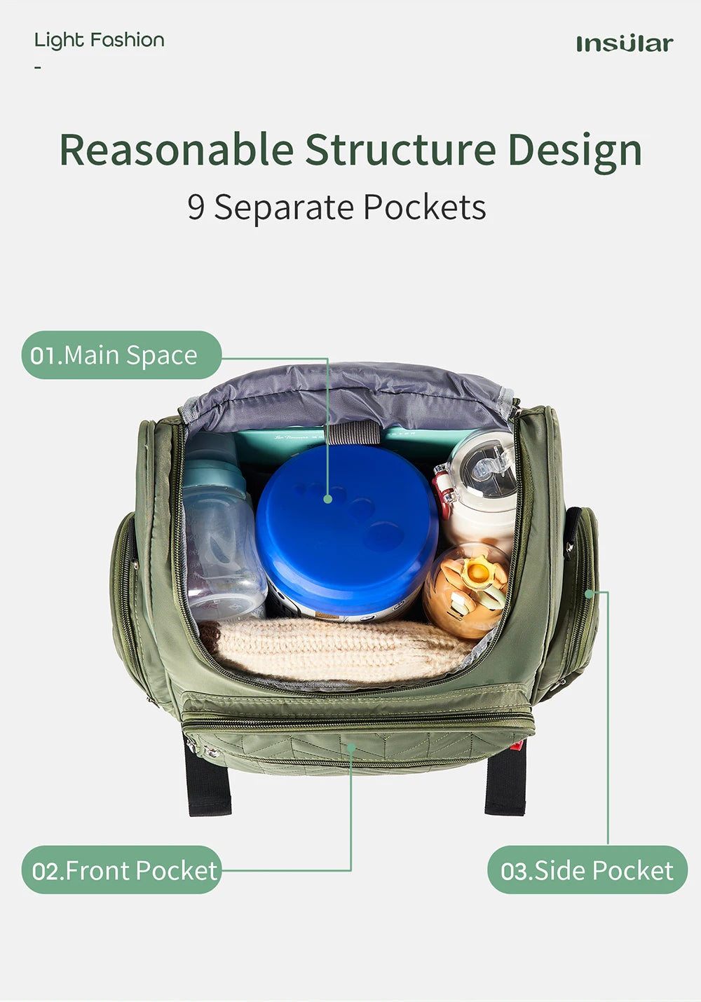INSULAR Mommy Fashion Backpack Lady Double Shoulder Bags Baby Nursing Diaper Packs Large Capacity For Business Laptop Waterproof