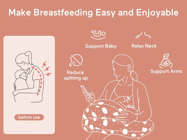 Momcozy Nursing Pillow for Breastfeeding