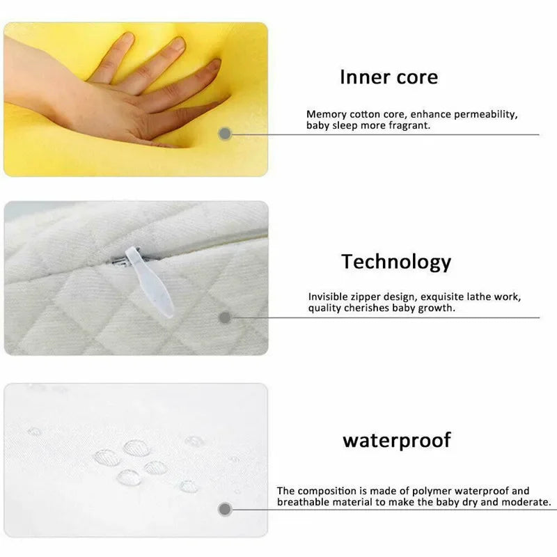 Newborn Slope Pillows Positioning Baby Anti Reflux Cotton Nursing Pillow Feeding AntiSlip Non‑slip Pillow Baby Sleep Pillows