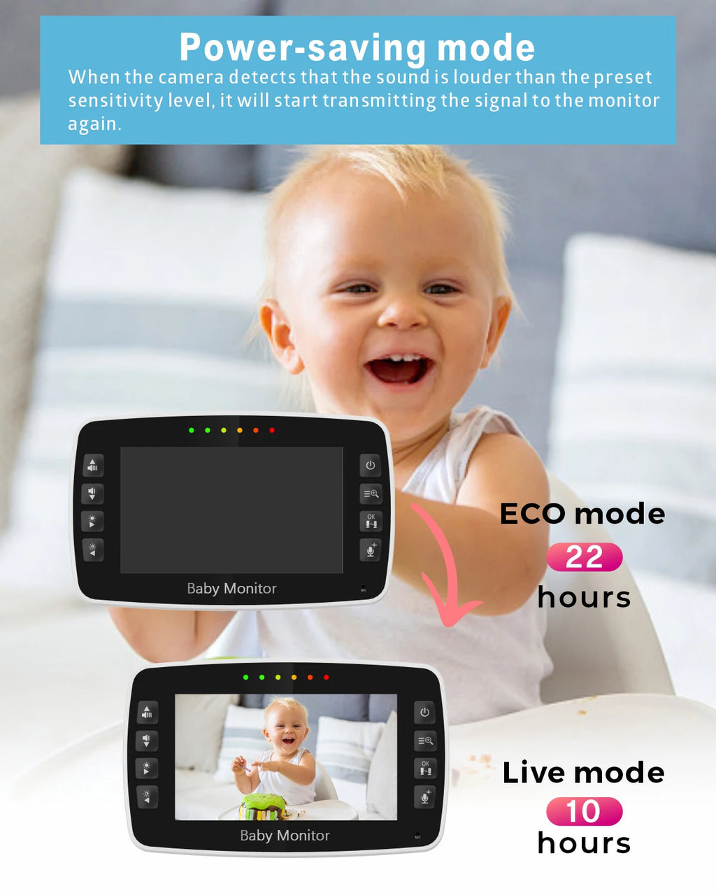 New Baby Monitor Two camera 4.3Inch Wireless With PTZ Camera High Security Camera Night Vision Temperature Monitoring Baby