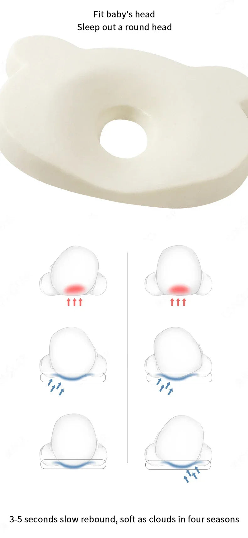 Newborn Baby Memory Pillow Four Seasons General Memory Foam Baby Pillow Pure Cotton Anti-Migraine Newborn Shaping Pillow