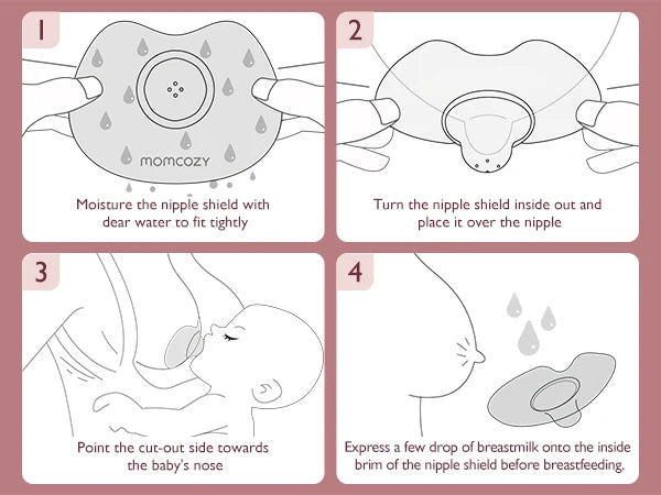 Momcozy Contact Nipple Shields