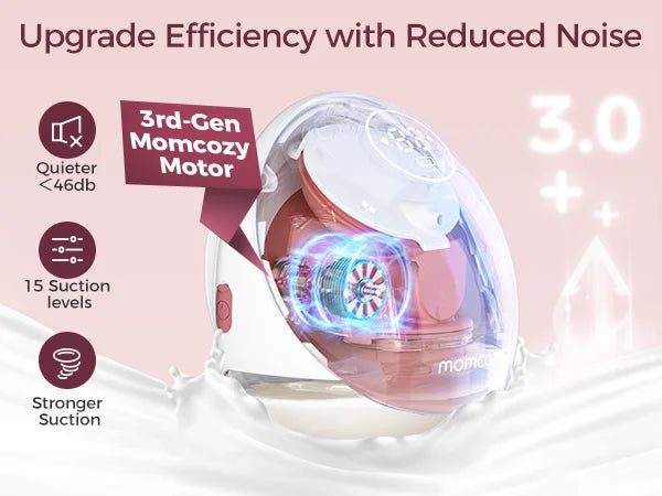 Momcozy M9 Breast Pump Hands Free Upgraded Mobile Flow