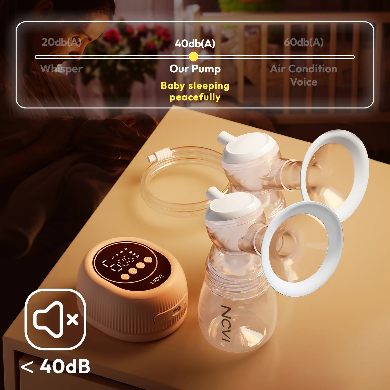 NCVI Double Electric Breast Mlik Pump,4 Modes 9 Levels,21/24mm Flanges Parts,Low Noise,