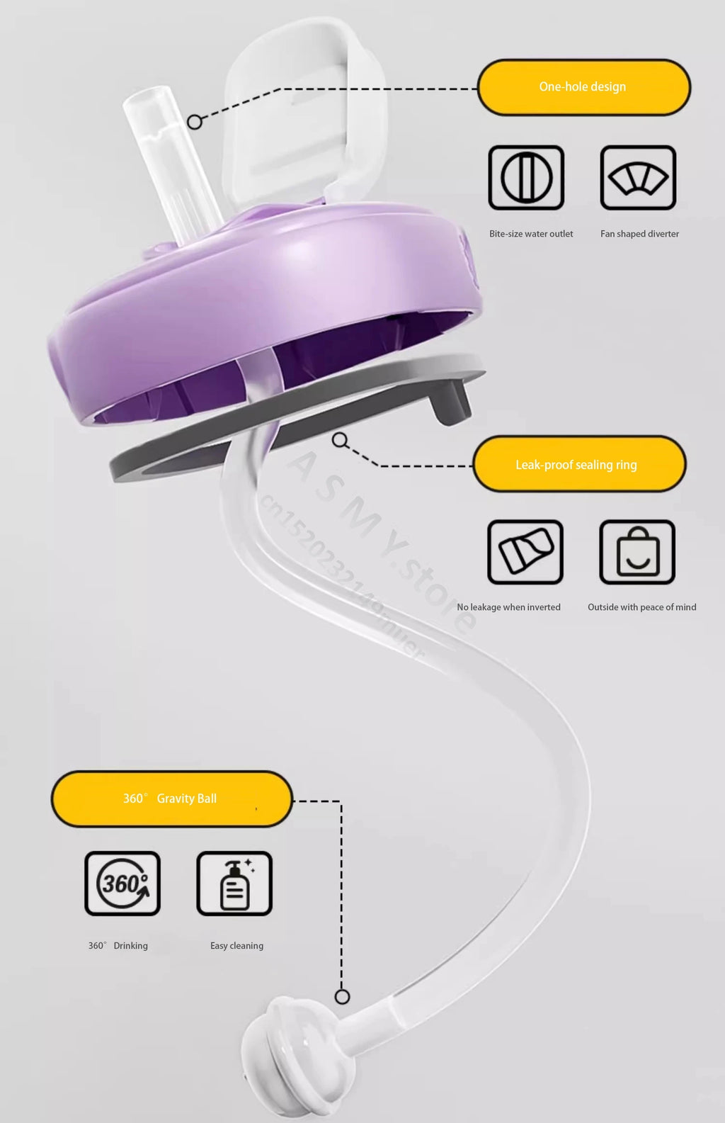 Suitable for hegen bottle accessories/cup cover/handle/nipple/square bottle universal/
