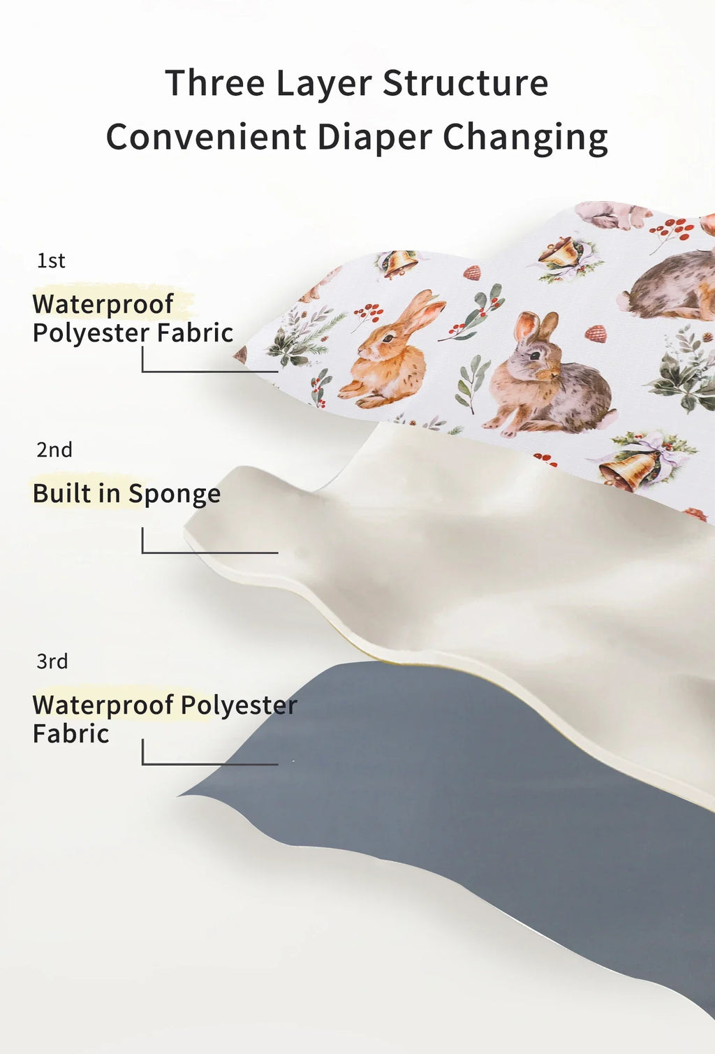 INSULAR Foldable Nappy Changing Cushion 3-Layer Waterproof Diaper Changing Mat Multi-Purpose Convenient Baby Care Product for Ki