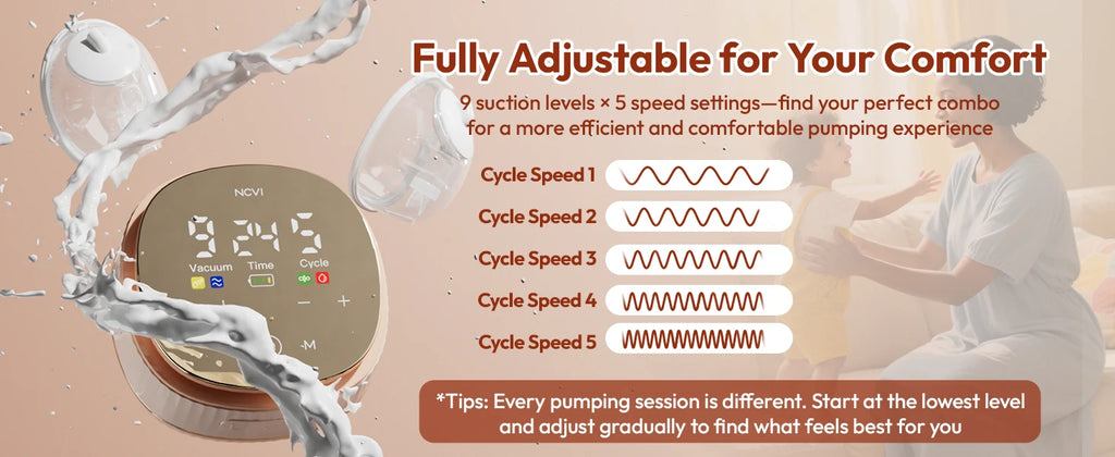 NCVI Electric Breast Pump With Wearable Cups.VibeMassage Technology,Adjustable Hospital Grade Strong Suction,Ultra Portable