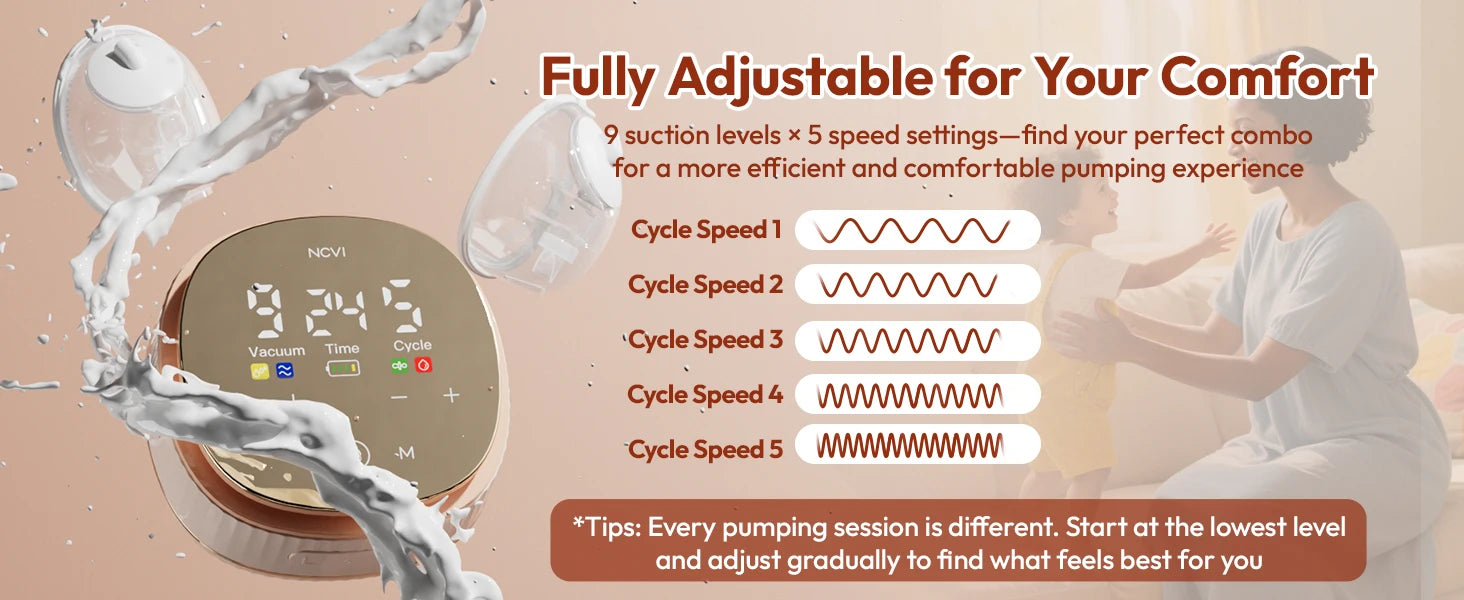 NCVI Electric Breast Pump With Wearable Cups.VibeMassage Technology,Adjustable Hospital Grade Strong Suction,Ultra Portable