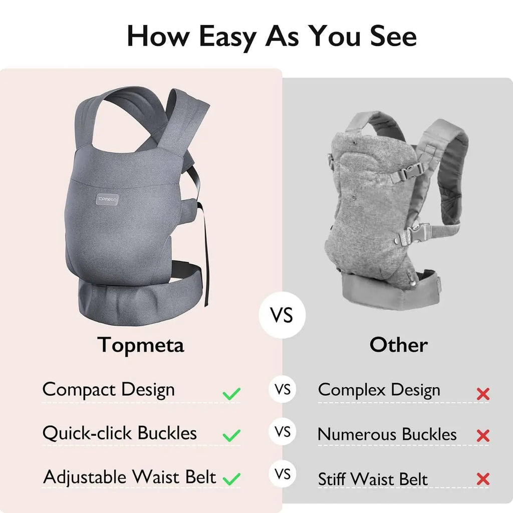 Ergonomic Baby Carrier 360 Breathable 360 Cool Air baby Carrier Backpack Organic Cotton Four Position 360 Infant Carrier