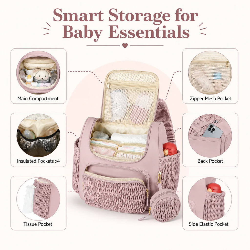 Mommy Diaper Bag Backpack Baby Stroller Organizer Large Capacity Travel Maternity Bag with Insulated Bottle Pockets Changing Pad