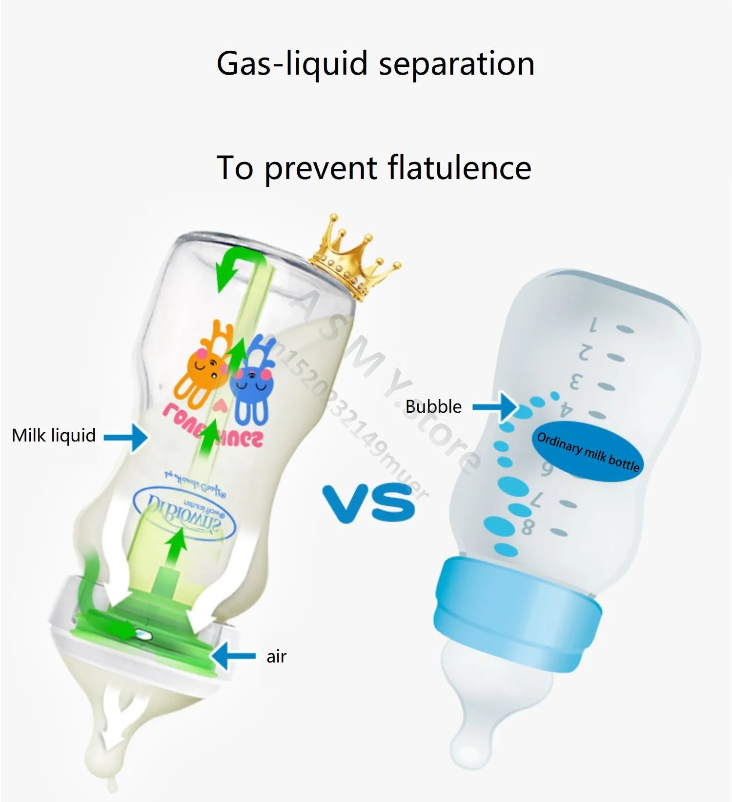 NEW Dr. Brown's glass bottle drbrowns newborn glass bottle baby PPSU bottle anti-flatulence