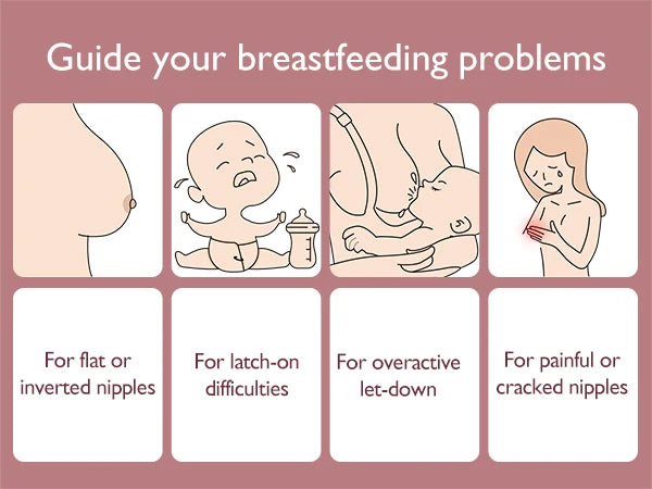 Momcozy Contact Nipple Shields