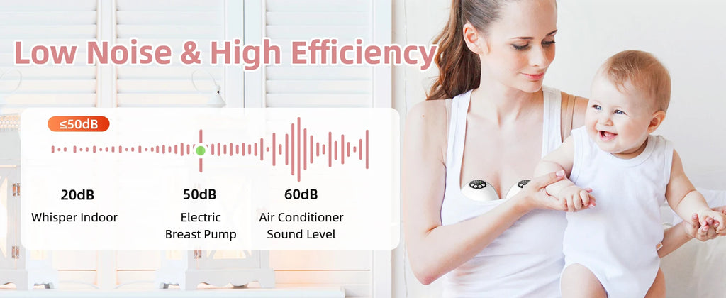 Wearable Electric Breastmilk Pump Handsfree BPA Free With UV Sterilize & Heated Base For Optional Wireless Breast Pump On-the-go