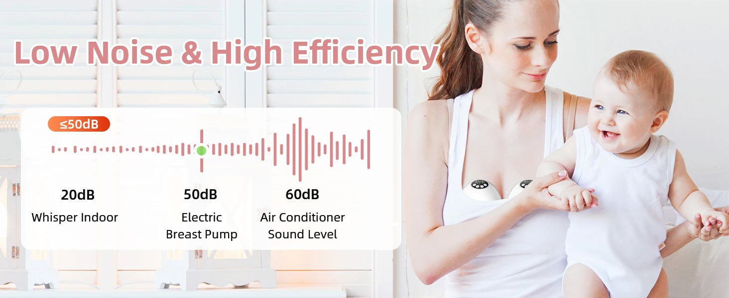 Wearable Electric Breastmilk Pump Handsfree BPA Free With UV Sterilize & Heated Base For Optional Wireless Breast Pump On-the-go