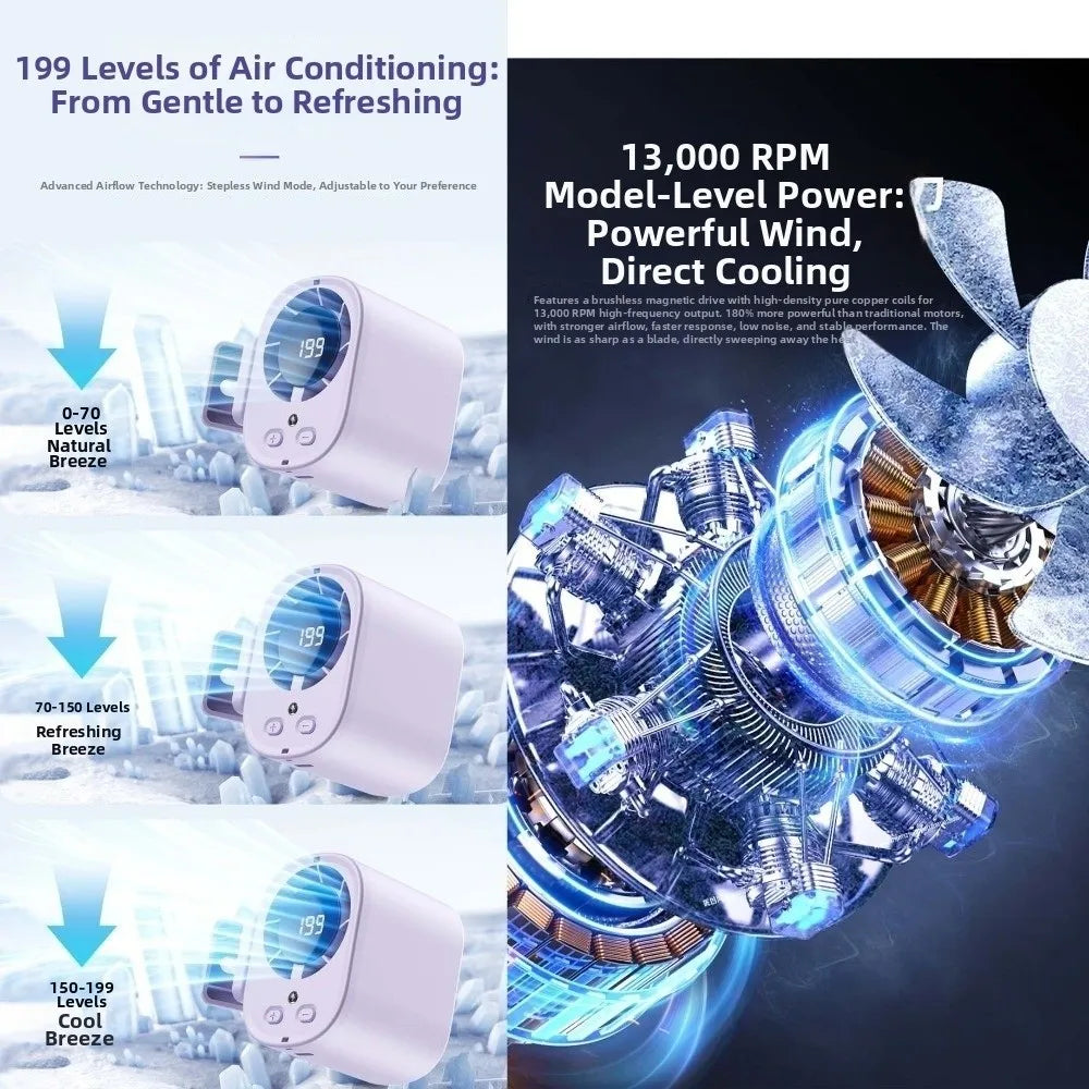 High Speed Clip-On Stroller Fan With Led Display Type-C Port 3.7V 1800mAh Brushless Motor