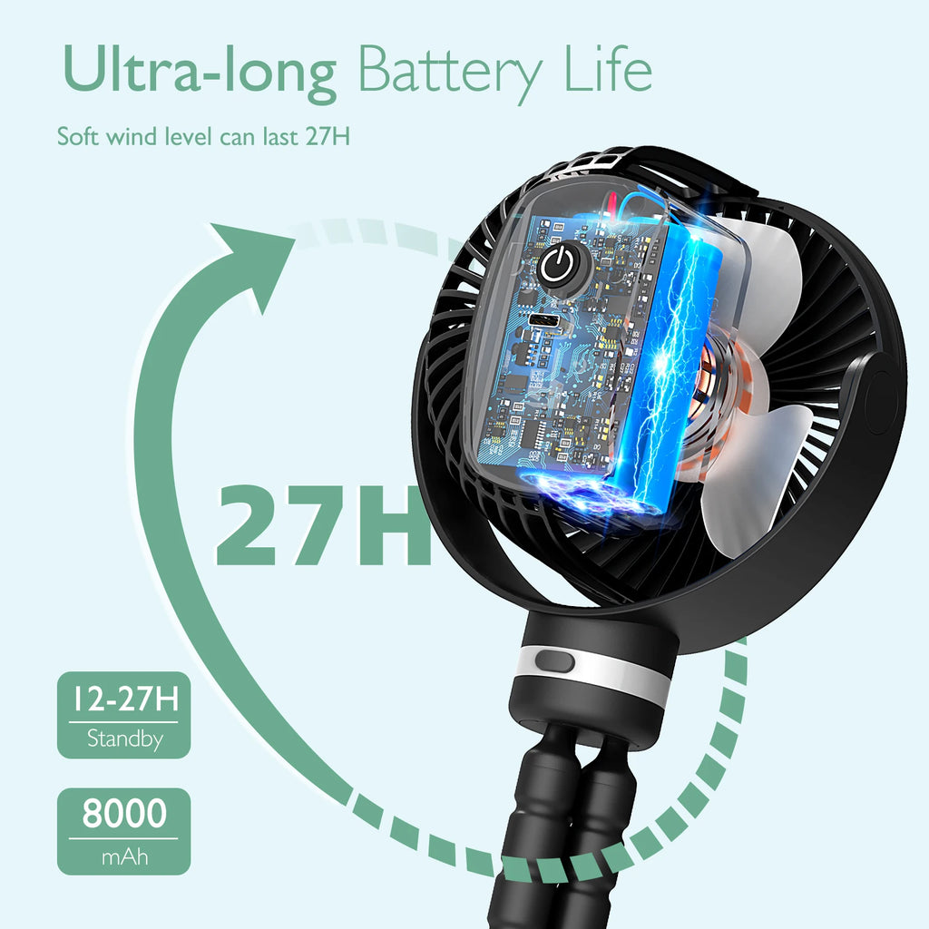Momcozy Portable Stroller Fan