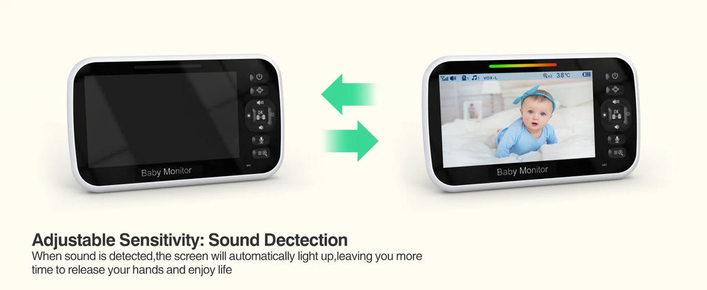 Baby Monitor with Camera 5'' Display with 30 Hours Battery, Pan-Tilt-Zoom Video Baby Monitor No WiFi, 2-Way Call, Temperature