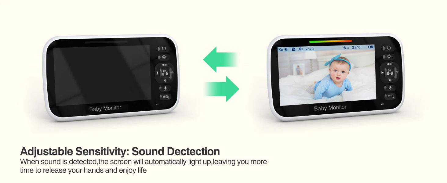 Baby Monitor with Camera 5'' Display with 30 Hours Battery, Pan-Tilt-Zoom Video Baby Monitor No WiFi, 2-Way Call, Temperature