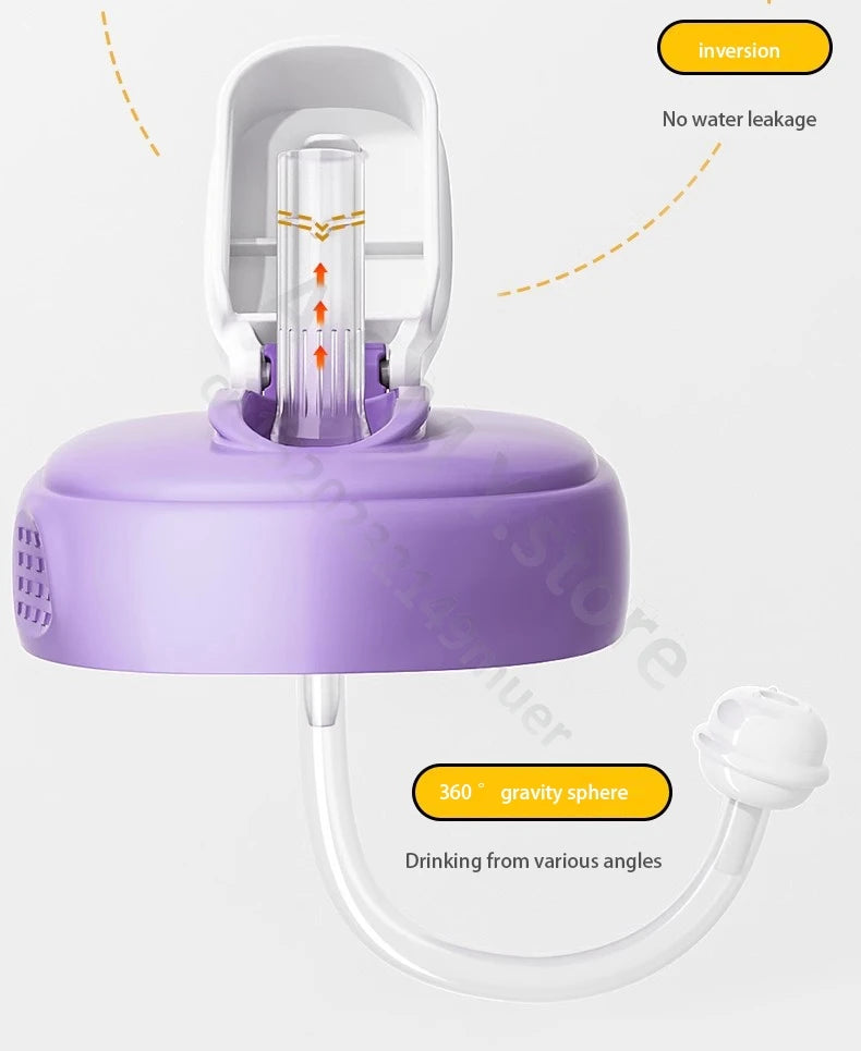 Suitable for hegen bottle accessories/cup cover/handle/nipple/square bottle universal