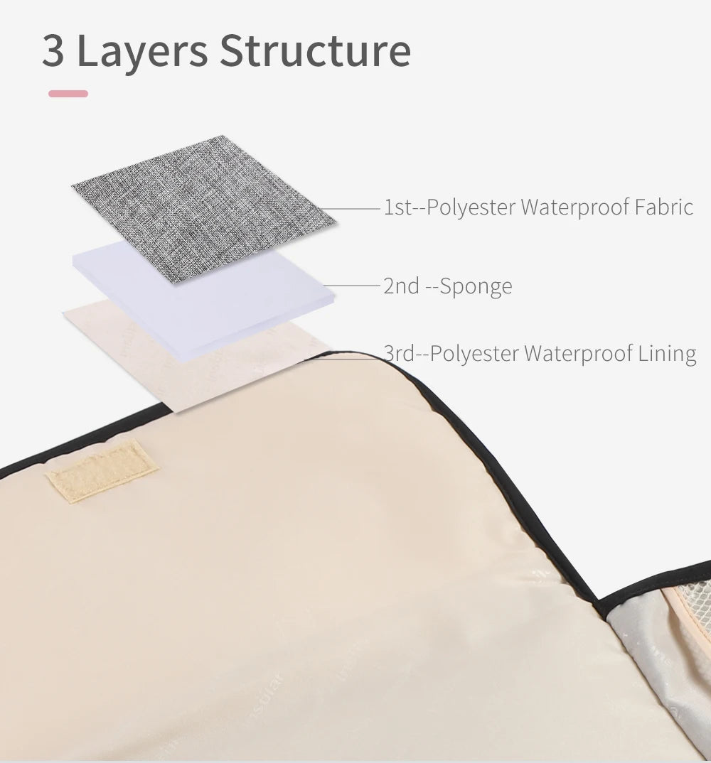 Portable Baby Changing Mat:Infant Multifunction Diaper Changing Pad for Newborns-2-in-1 Waterproof Changing Pad with Storage Bag