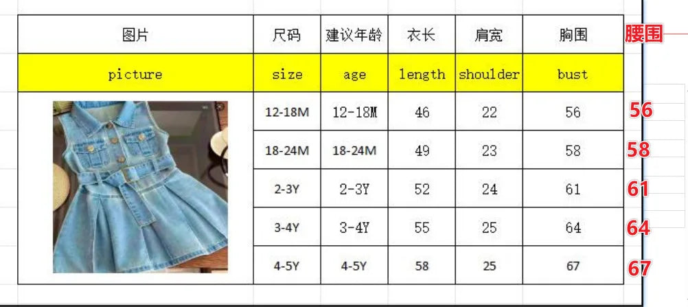 Summer baby girl denim sleeveless dress sweet and cute