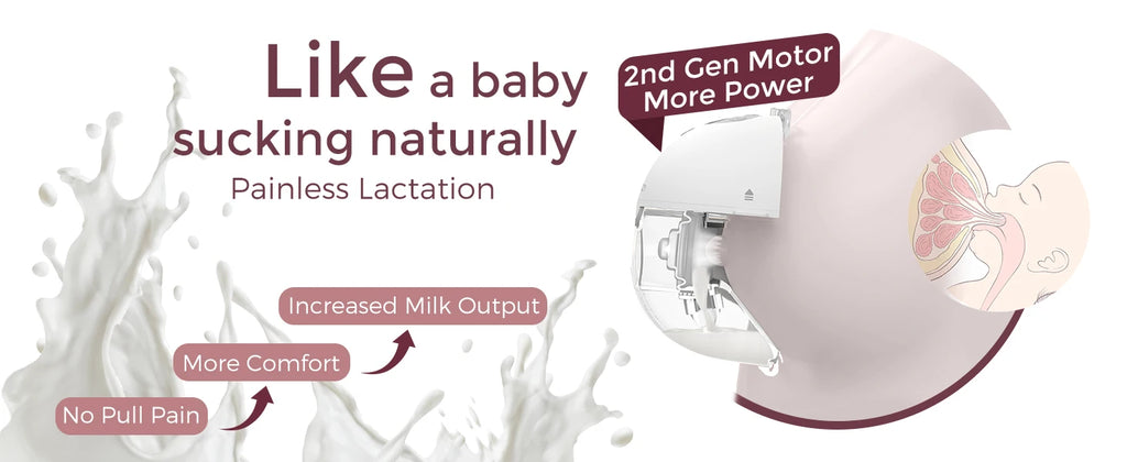 Momcozy Breast Pump Hands Free M5