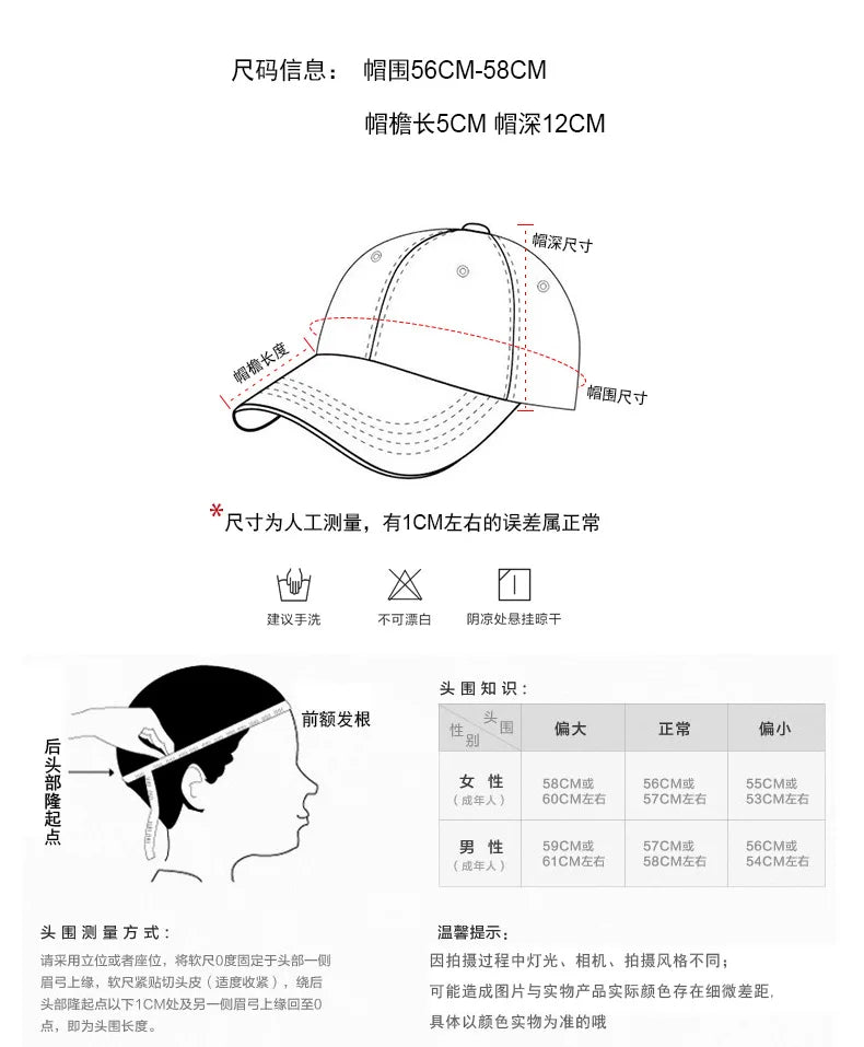 Lightweight Quick-Dry Plaid Camouflage Baseball Cap for Men and Women, Trendy  Versatile Sunshade Short Brim Duckbill Cap