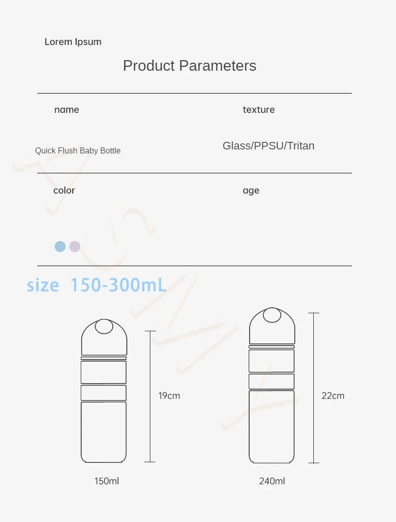 Dr.Green 4S Newborn Baby Bottle Wide Mouth Bottle PPSU 180mL/240mL Sealed isolation Fast milk filling Removable/Washable Bottles
