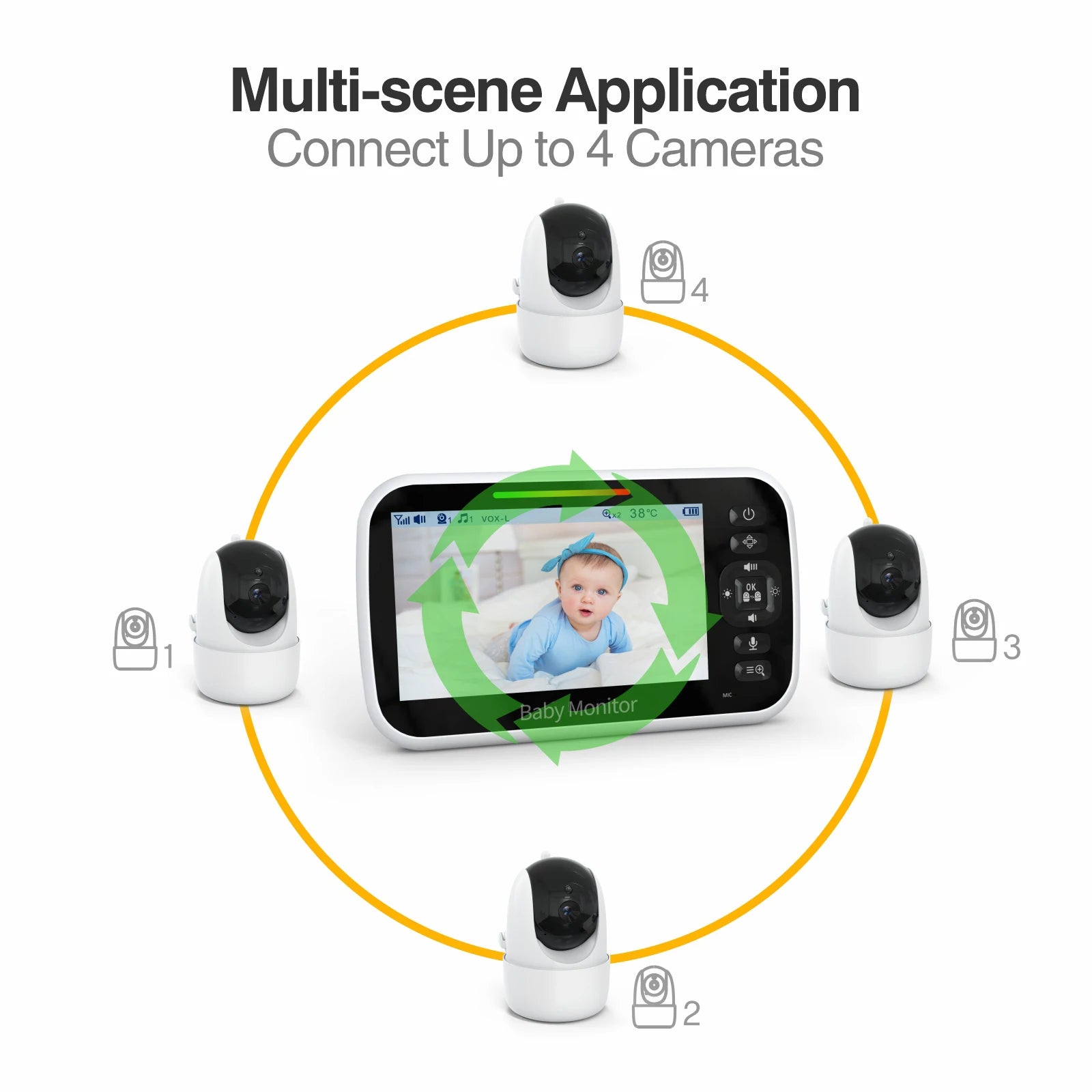 Baby Monitor with Camera 5'' Display with 30 Hours Battery, Pan-Tilt-Zoom Video Baby Monitor No WiFi, 2-Way Call, Temperature
