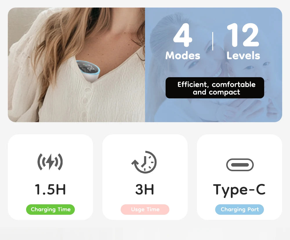 MAMIJOY 2PCS Wearable Electric Breast Pumps 4 Modes＆12 Levels Hands Free Breast Pump 40dB Low Noise Free 19/24mm Flange DEB26D